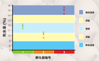 CC宝(中国集团)官方网站