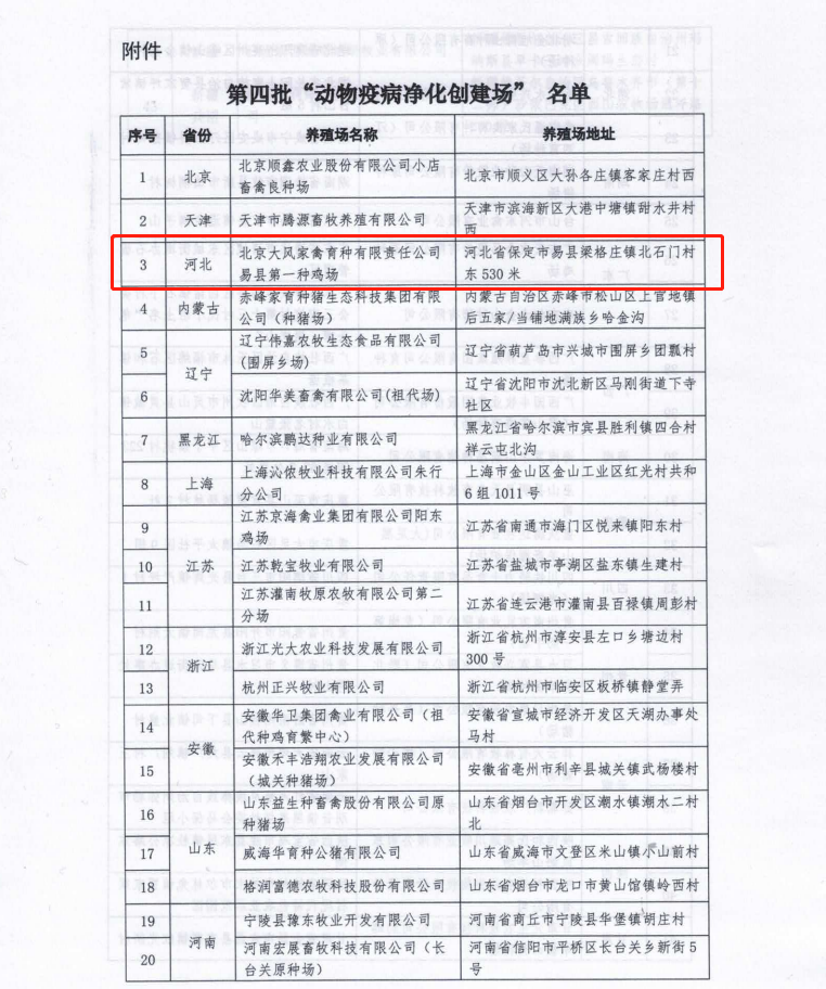 CC宝(中国集团)官方网站
